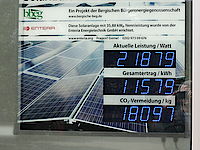 Anzeigetafel der Leistung der PV-Anlage auf der Sechseckschule in Erkrath 2015 (Rechte: Rolf Kinder)